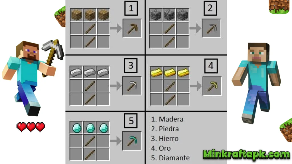 Tools In Minecraft
